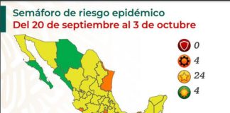 Extienden dos semanas más Semáforo Verde para Chihuahua