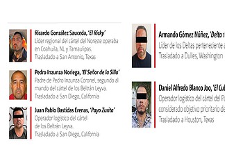 Esta es la lista de los criminales entregados por Sheinbaum a Trump